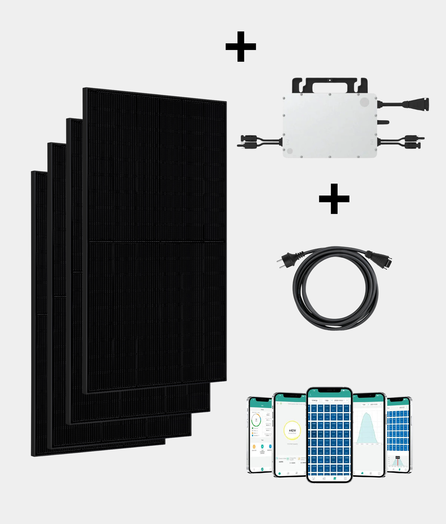 Hoymiles Plug & Play Zonnepaneel Systeem – 4 Panelen (incl. micro-omvormer, bekabeling & onderconstructie