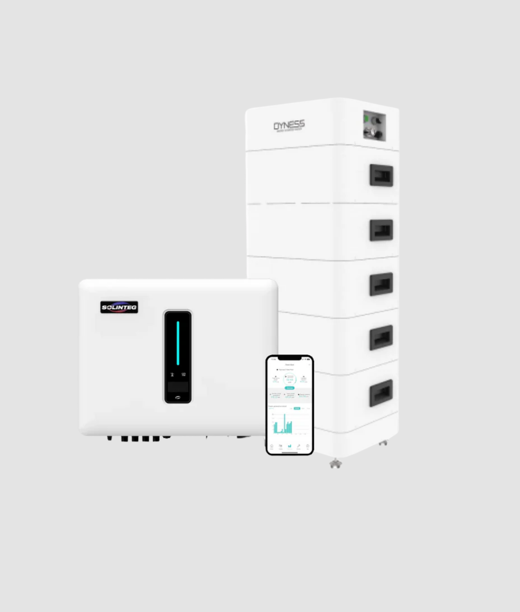 Compleet Dyness-systeem met Solinteg hybride omvormer – opslag van 7 tot 21,3 kWh