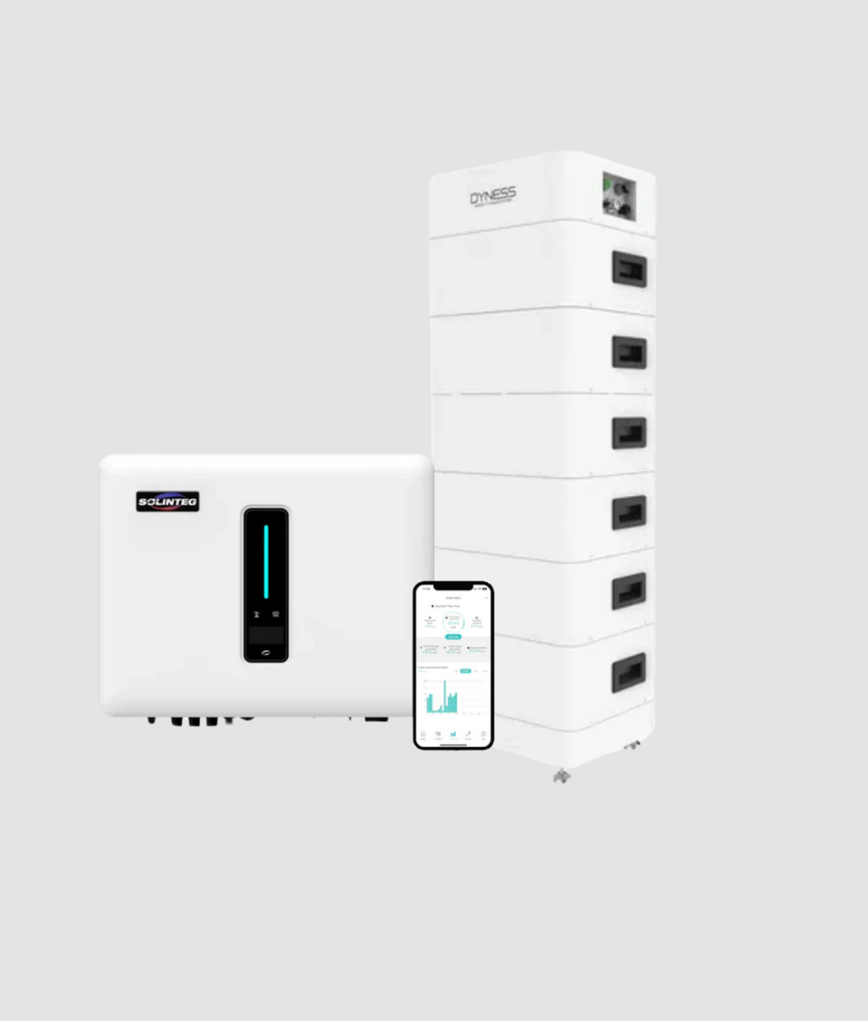 Compleet Dyness-systeem met Solinteg hybride omvormer – opslag van 7 tot 21,3 kWh