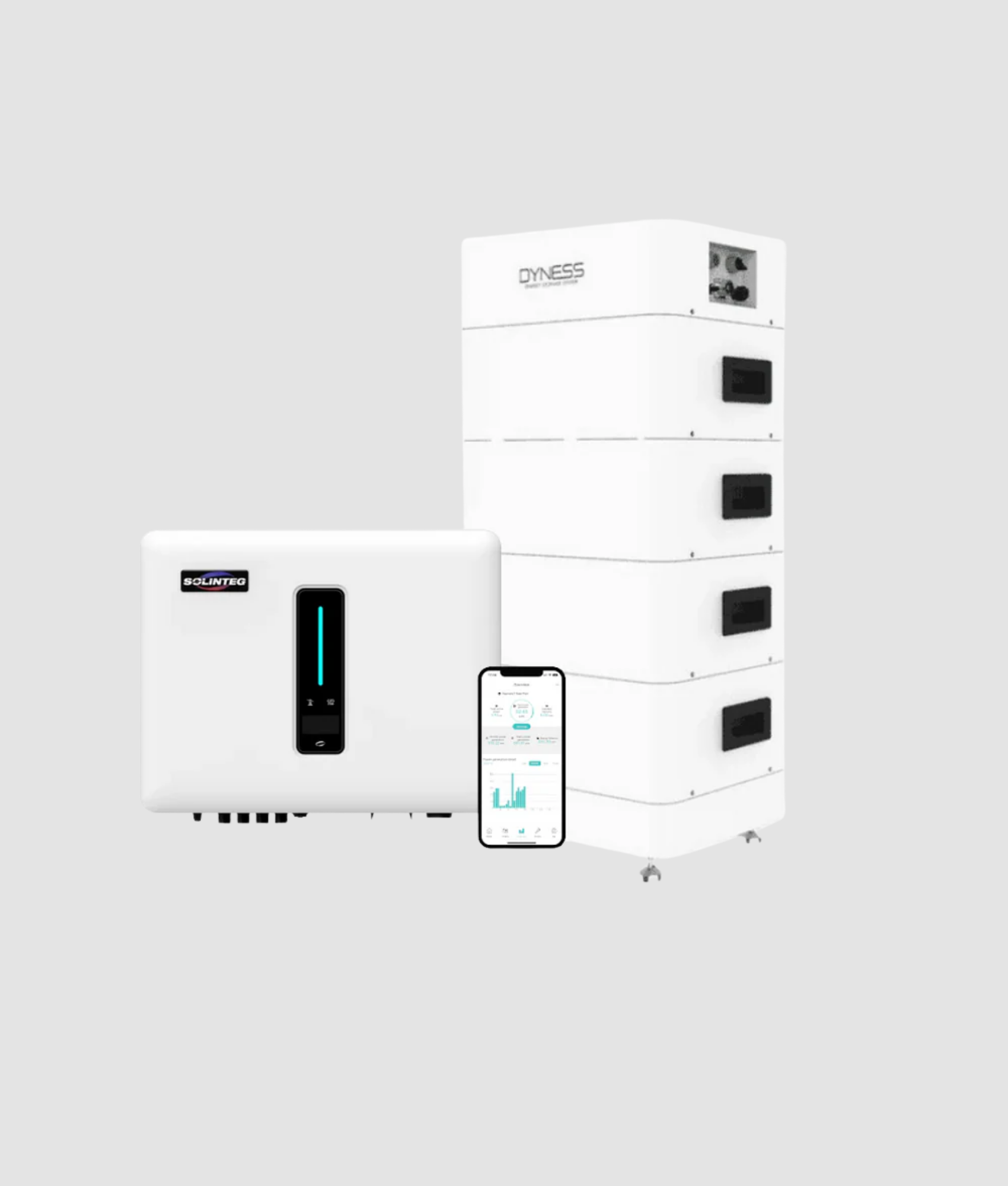 Compleet Dyness-systeem met Solinteg hybride omvormer – opslag van 7 tot 21,3 kWh
